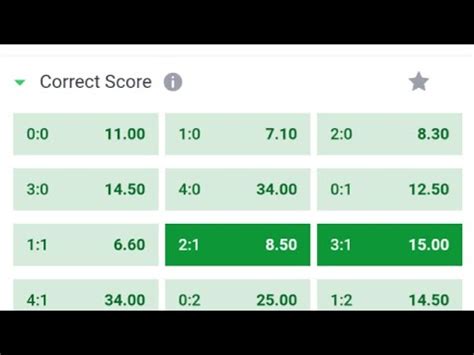 soccerdino tips|Correct Score Betting Tips & Football Predictions for .